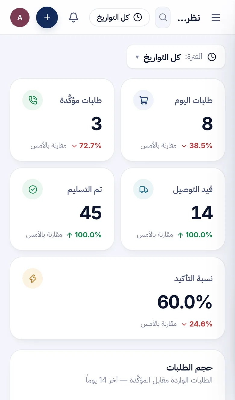 ClyBear mobile dashboard